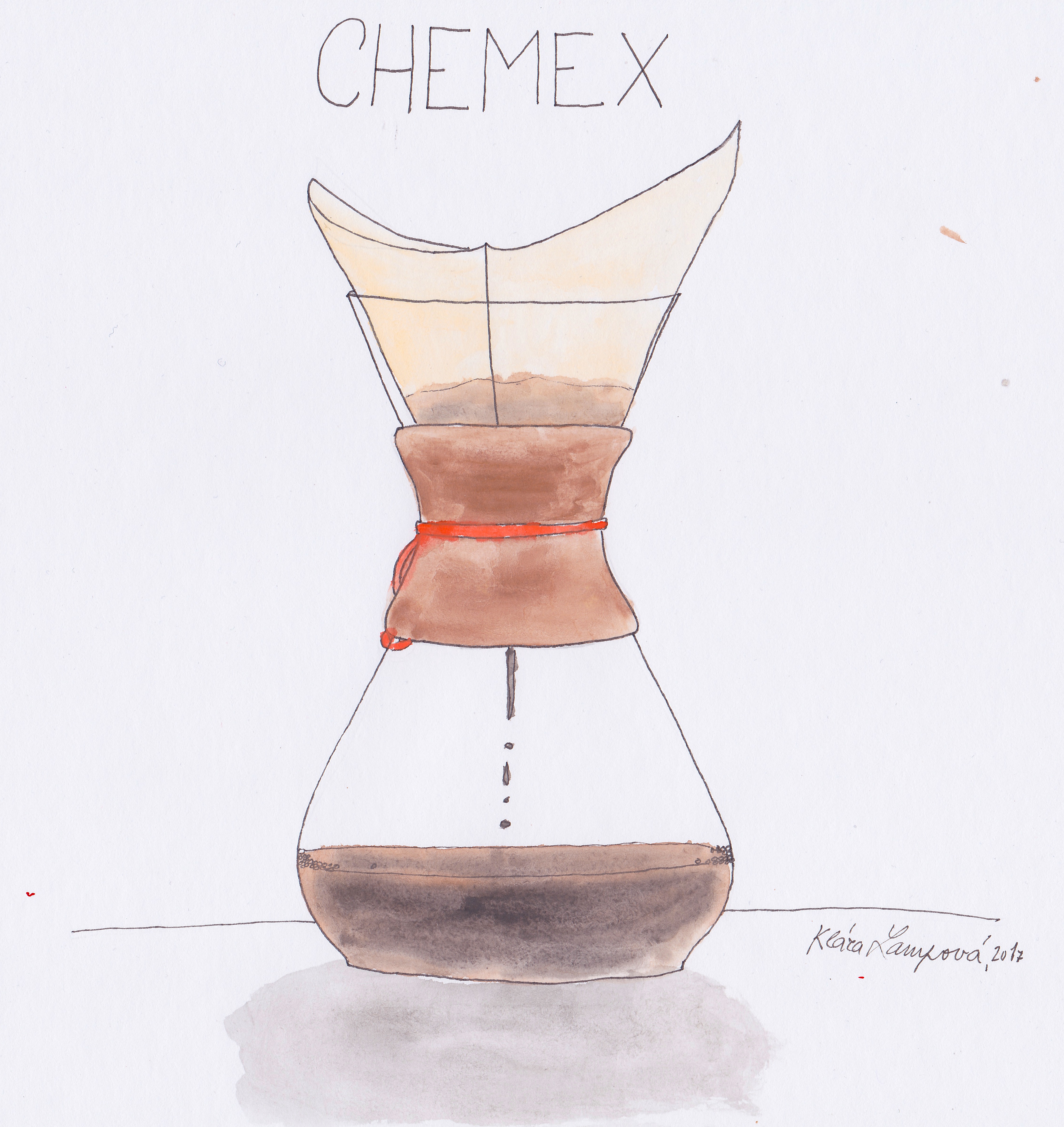 chemex